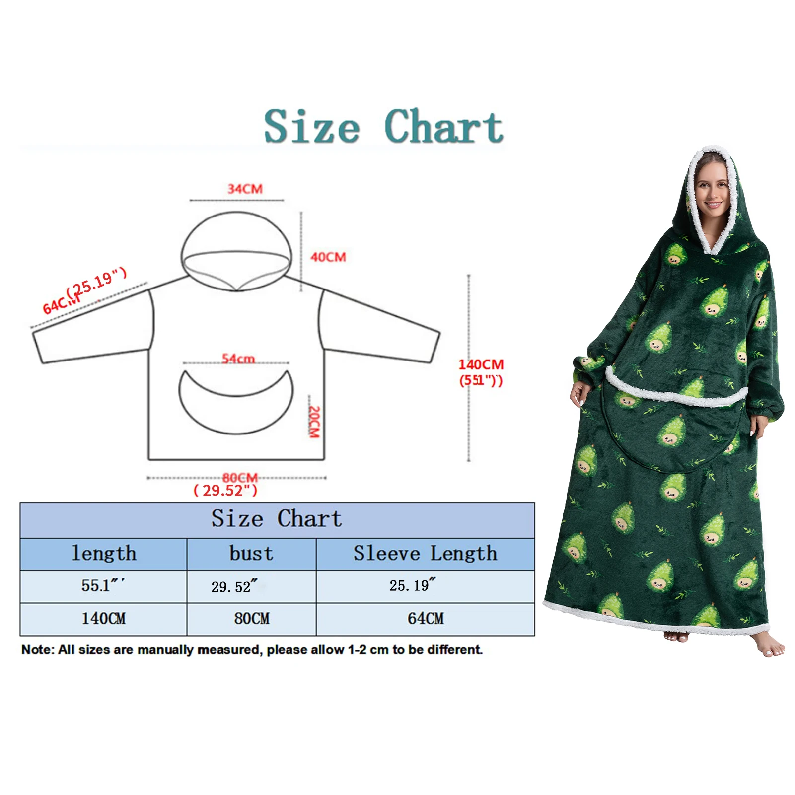 ���� ������ ���������� �ĵ�, �θ���, ����� ���, ����Ʈ����