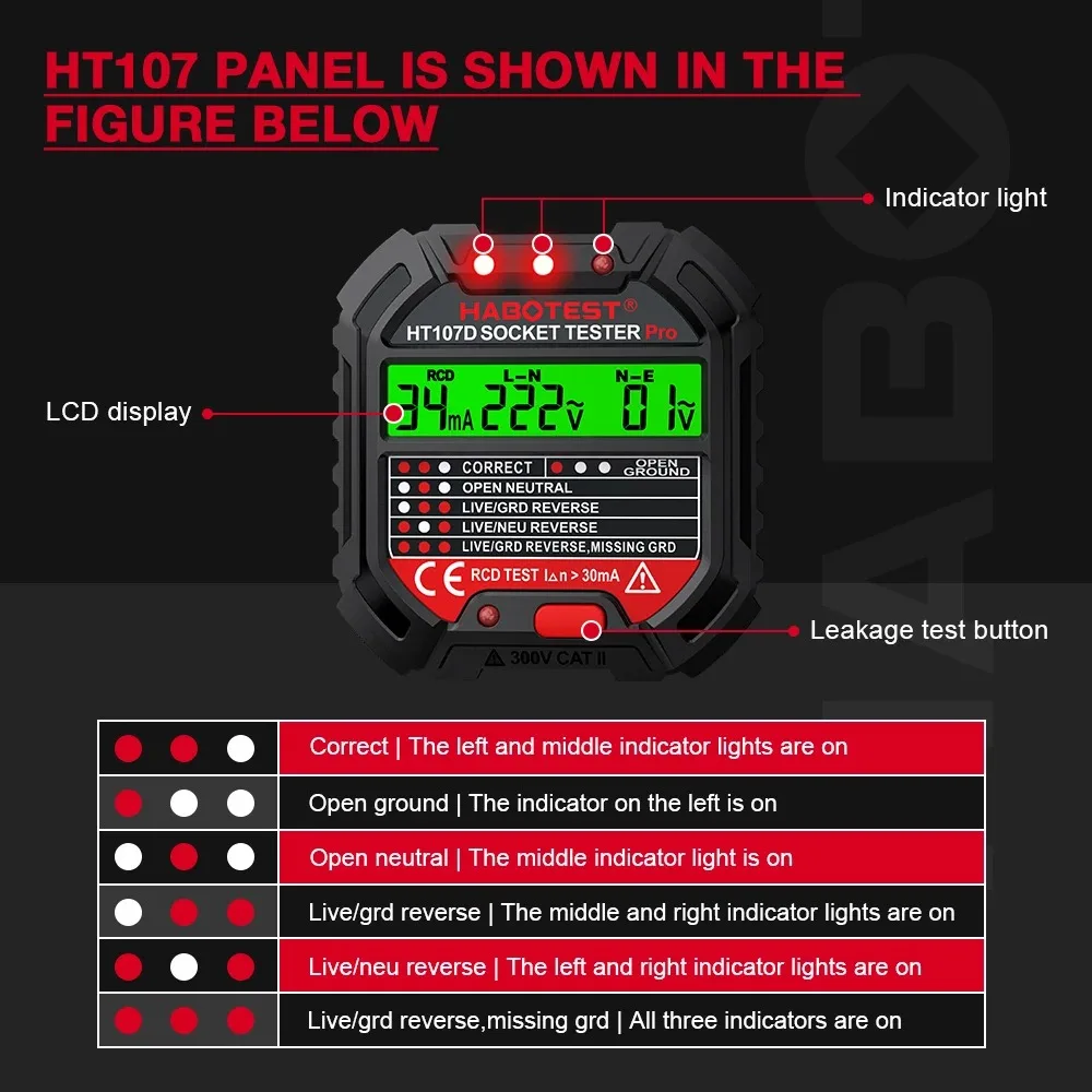Socket Tester Habotest HT107 Pro A Comprehensive Tool for Voltage RCD 30mA UK/EU Plug Grounding Zero Line Polarity and Phas