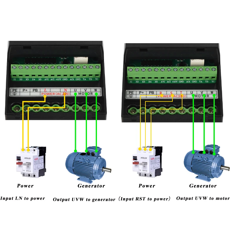 Power Inverter 0.75/1.5/2.2KW 220V Frequency Converter AC Single Phase Input 1/3 Phase Output VFD Frequency Inverter Motor Speed Controller