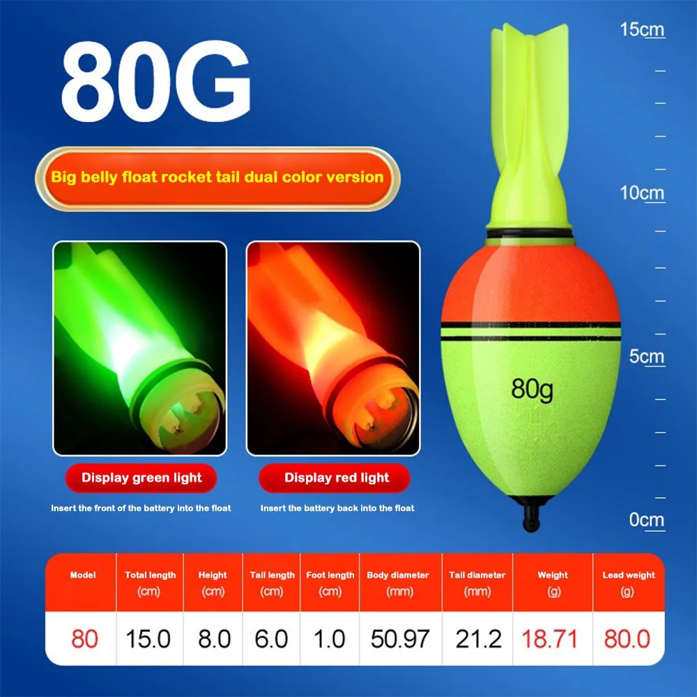80g