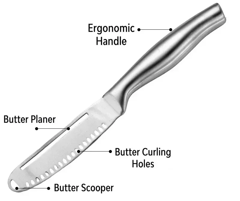 Description Picture 4 of item3 in 1 Butter Knife Stainless Steel Butter Knife Cheese Dessert Jam Spreaders Cream Scraper Bread Splitter Butter Spreader
