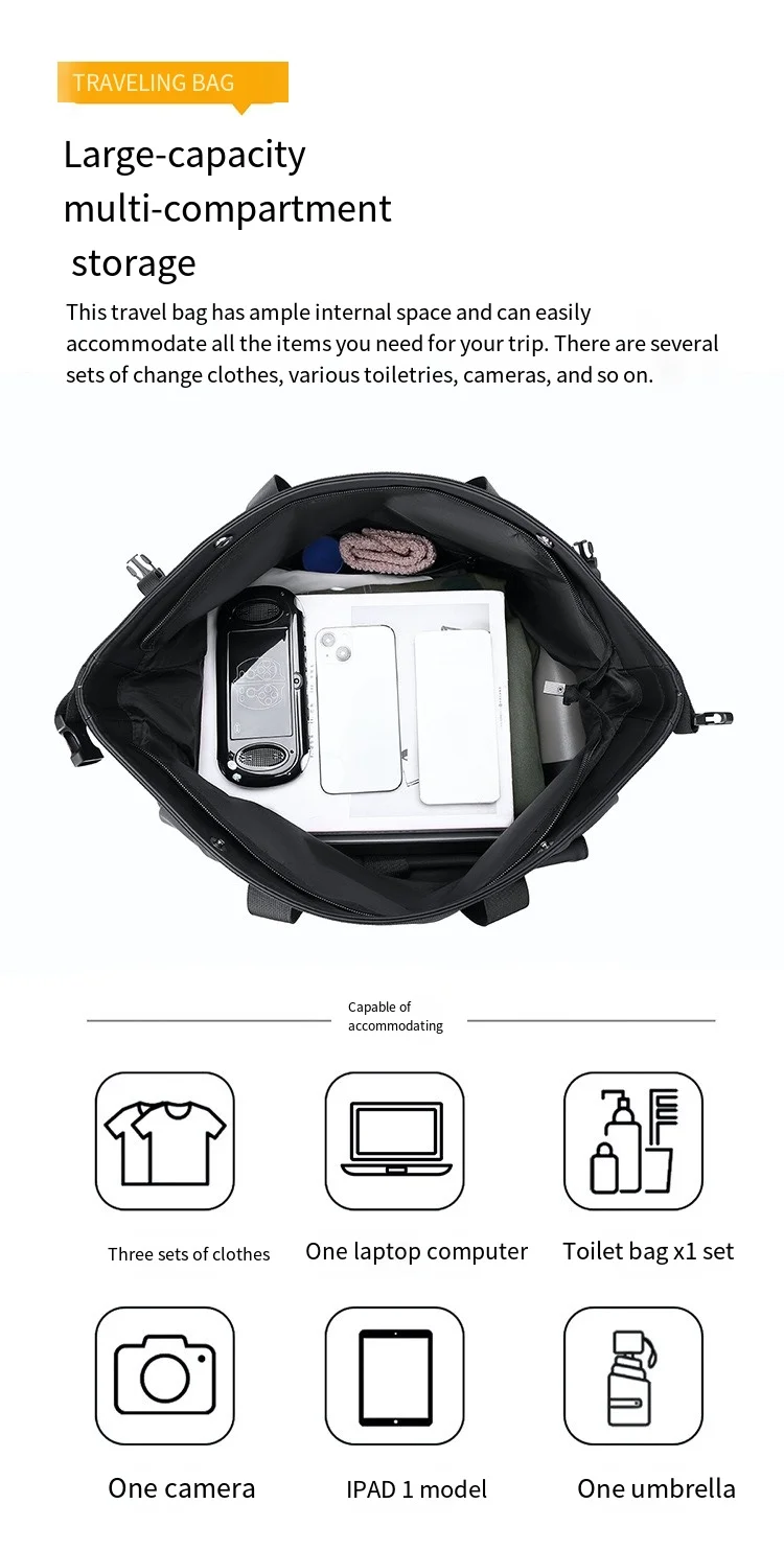 Business Travel Bag description 8