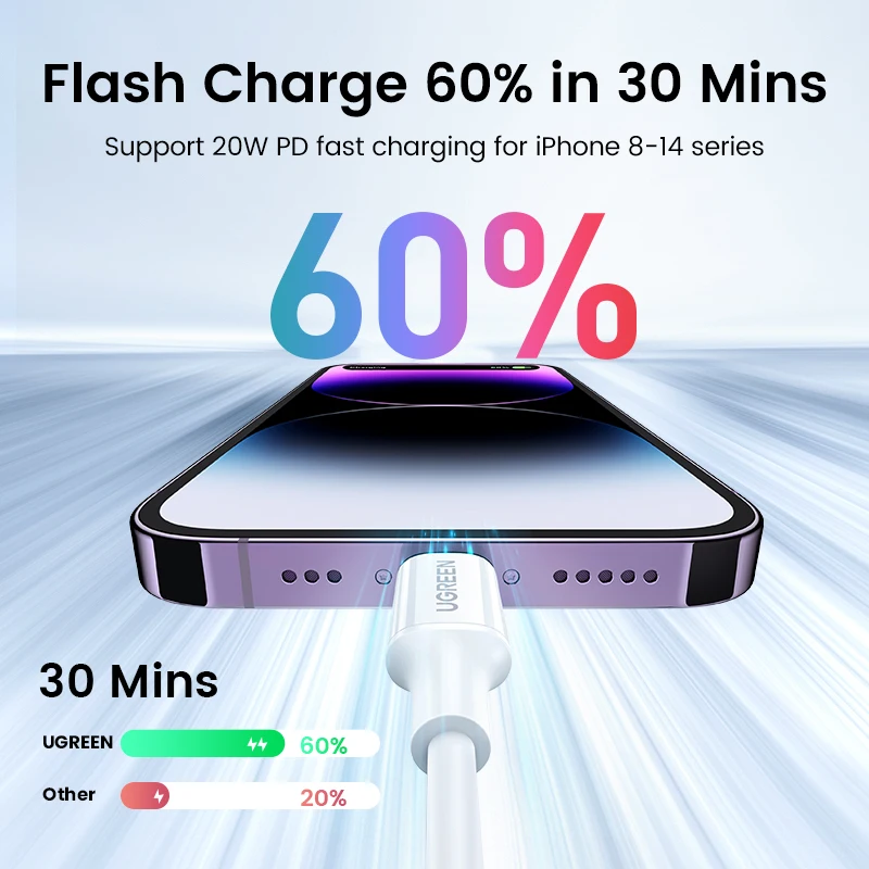 UGREEN 20W PD MFi USB C to Lightning Cable iPhone 14 13 Pro Max Type C Fast Charging Data Cable for iPad Phone Charge Cable