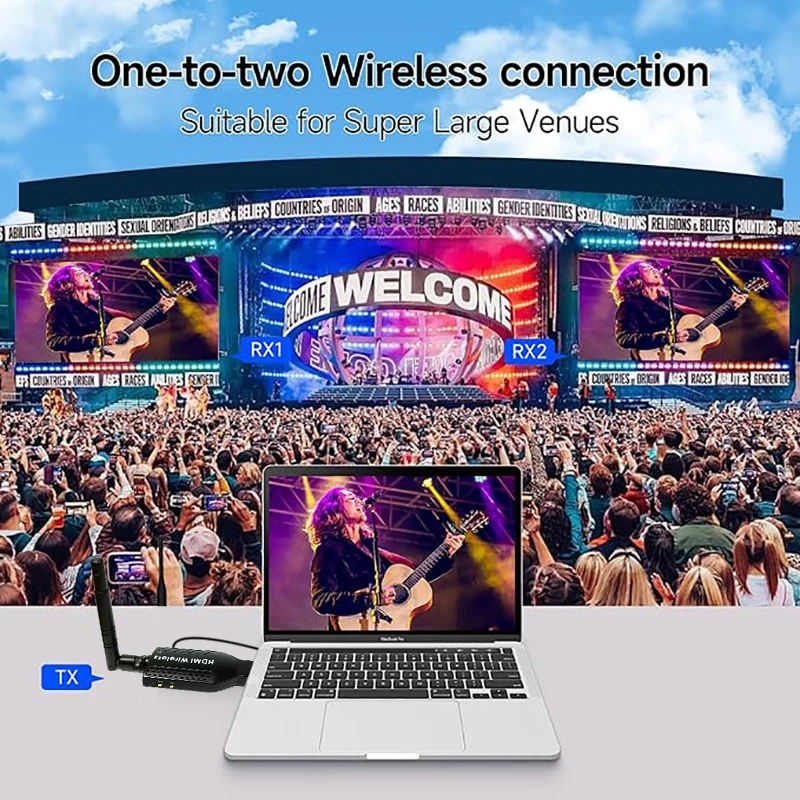 1080p 4k 150m Wireless HDMI Video Transmitter and Receiver Extender TV Stick Dis
