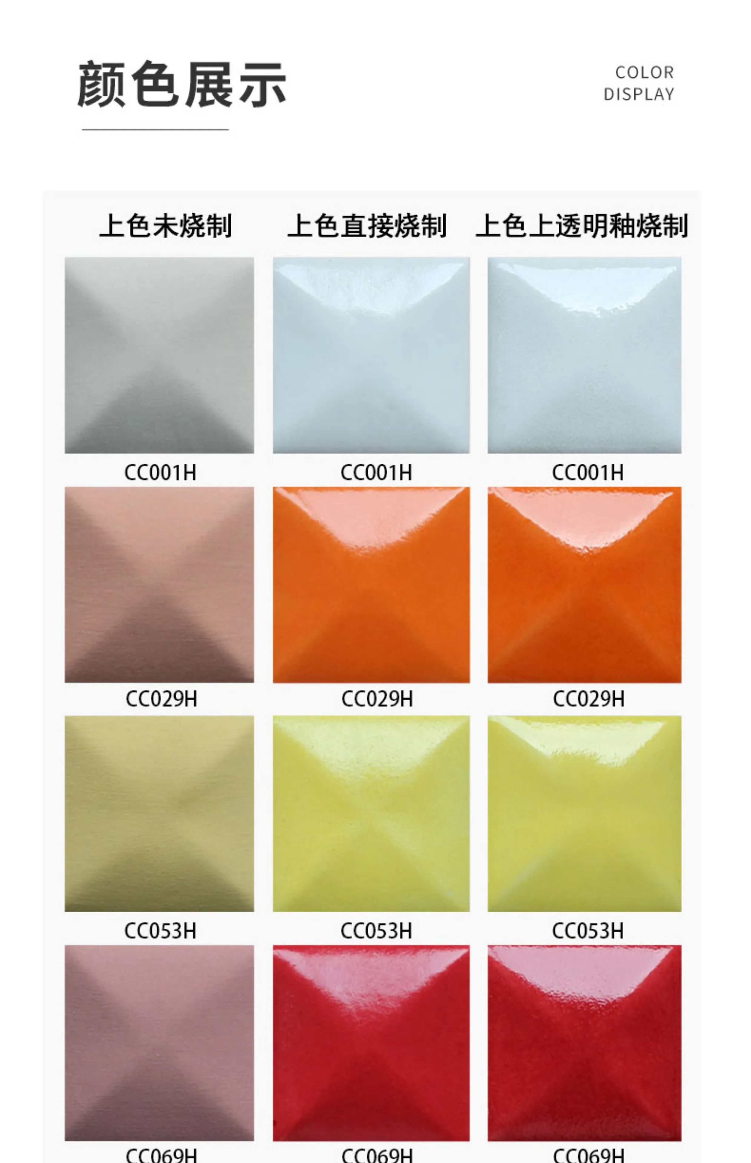 Ceramic Pottery Underglaze Color Concentrated Glaze