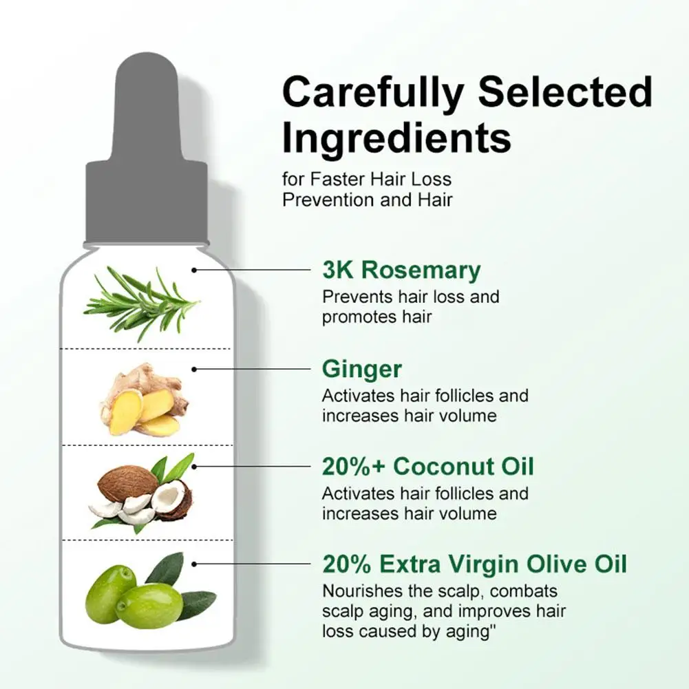 Description Picture 6 of itemRosemary Oil Products for Man Women Ginger Anti Hair Loss Fast Regrowth Thicken Oils Scalp Treatment Hair Care O6C6