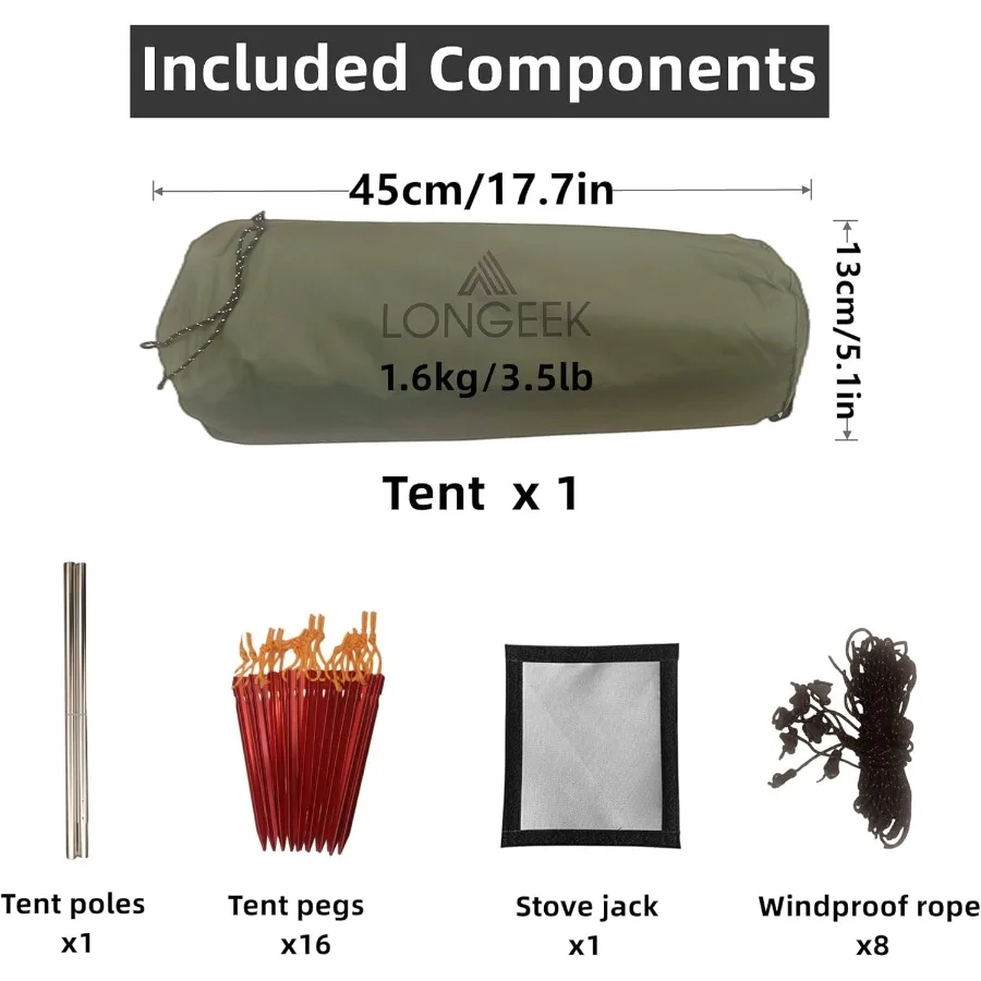 description