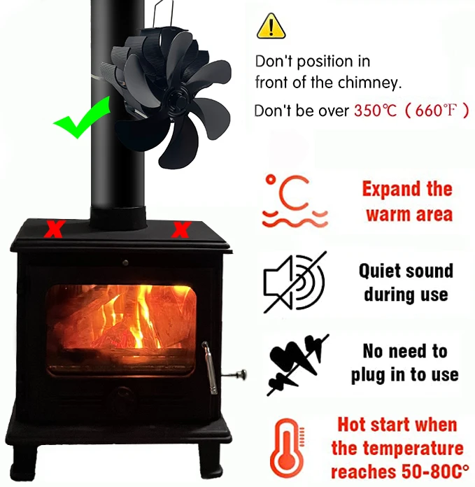 Heat Powered Stove Fan Flue Pipe Fireplace Fan Wood Stove Fans Non Electric Silent Ecofan Gas Logs Pellet
