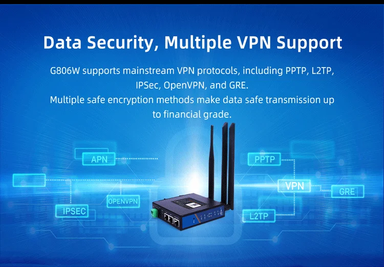 US$ 97.45 - USR-G806w EMEA/Southeast Asia/Latin/Australia 2G/3G/4G ...