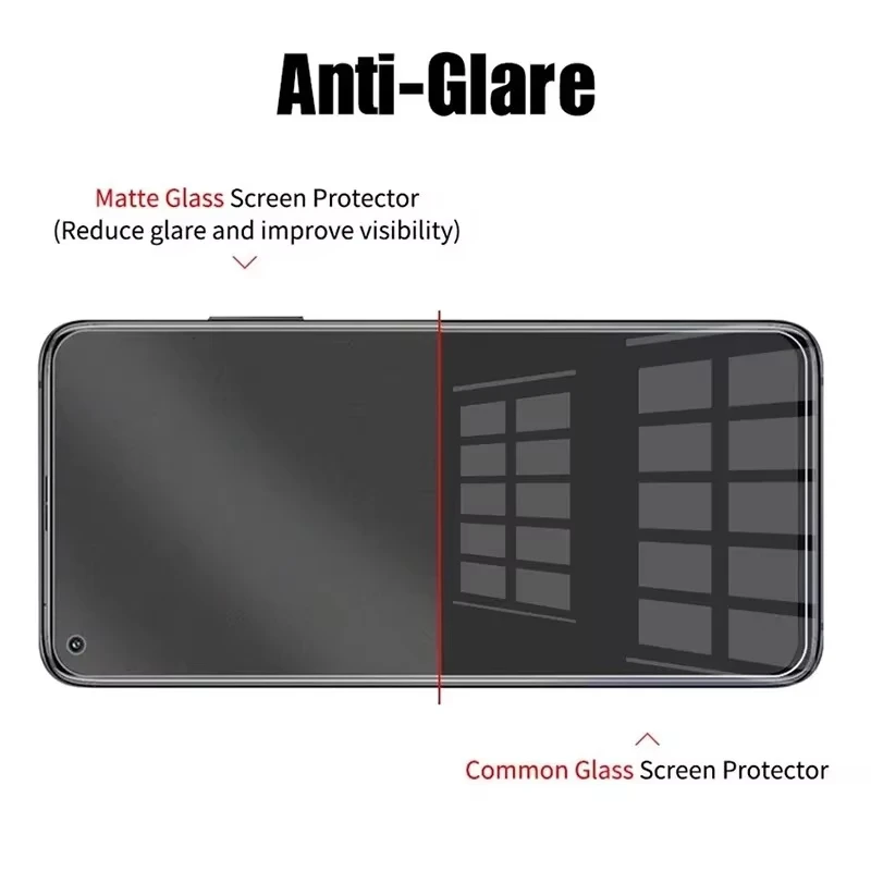Matte Anti-Static Coating Tempered Glass Screen Protector