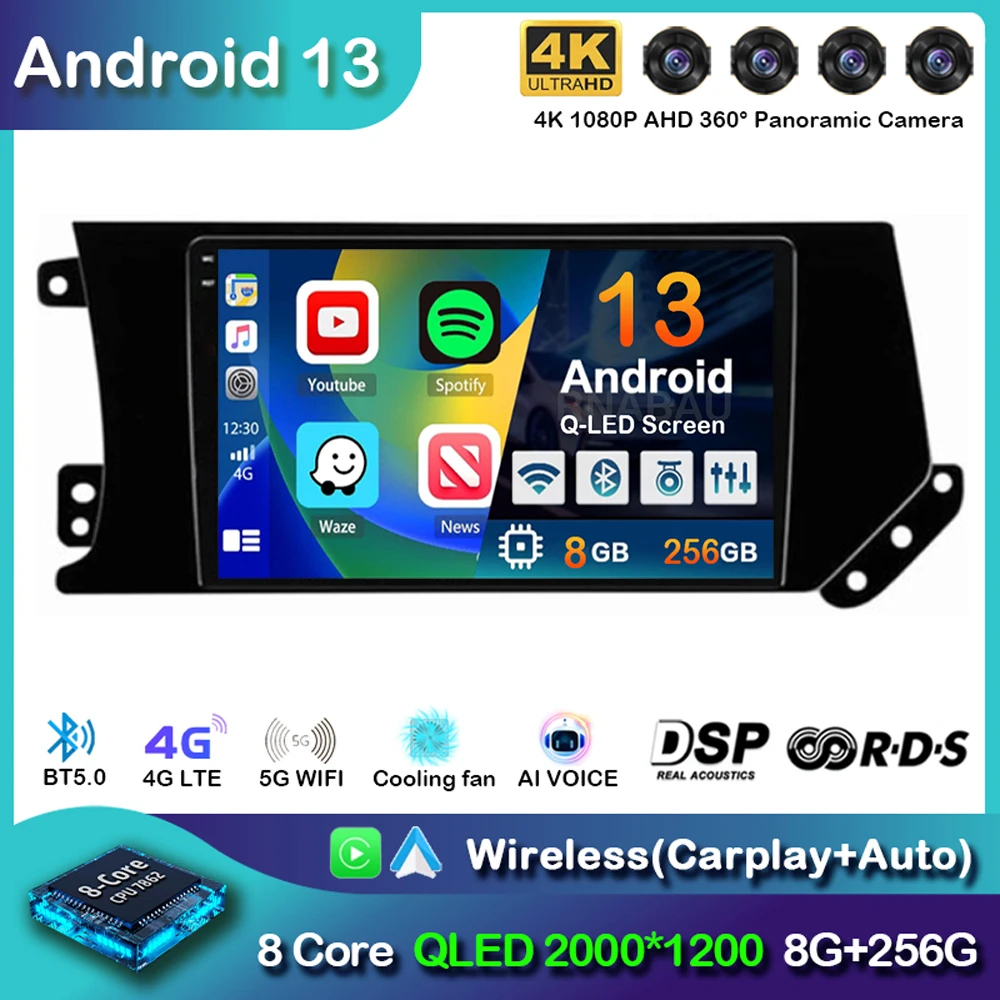 

Автомобильный радиоприемник Carplay Android 13 для Haval F7 F7X 2019-2020 мультимедийный видеоплеер навигация GPS 8-ядерный WiFi + 4G DSP стерео BT