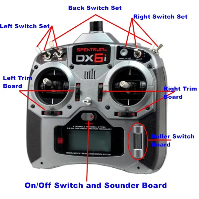 Interrupteur droit du kit Spektrum DX6i pour émetteur de drone RC, avec détails des fixations.