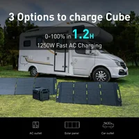 Portable Power Station Cube 1000 2200W AC Outlets 1024Wh LiFePO4 Batter Expandable Battery Capacity up to 5kWh Solar 2