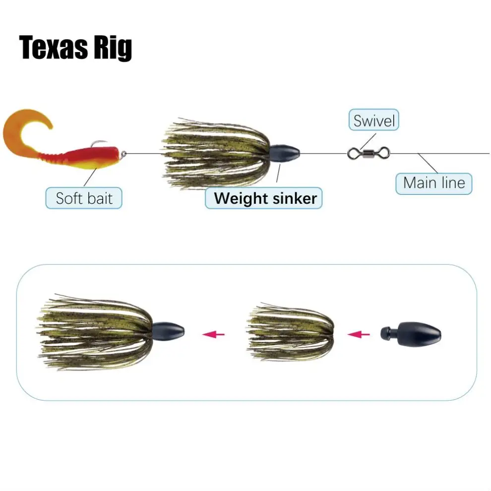 MUUNN 5/10PCS Bass Fishing Sinker Skirted Punch Weight,Texas Rig