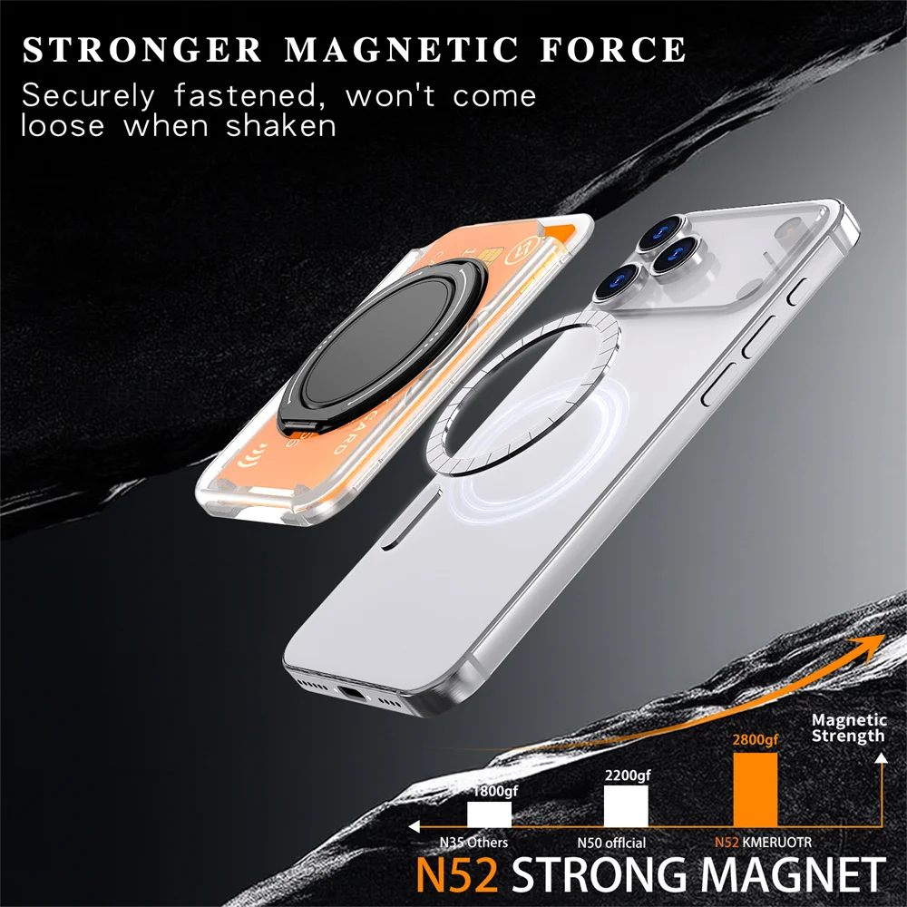 Magnetic Wallet Stand Card Holder