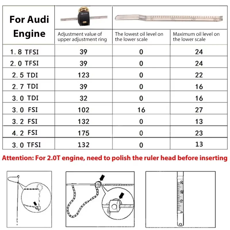VAG T40178 Car Engine Oil Level Gauge Dipstick Tool For VW Audi A6 A5 A4 2.0L TFSI 3.2L 4.2L FSI For Skoda Porsche Free Shipping