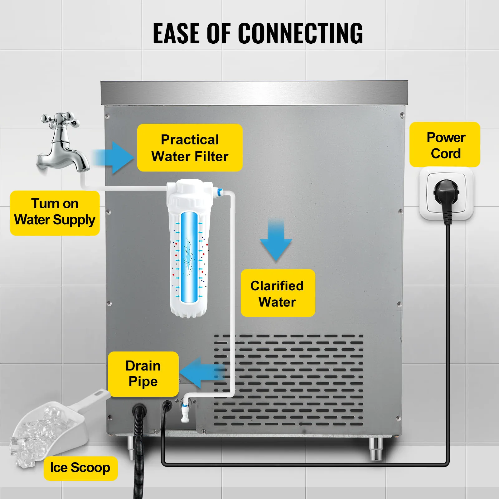 Filter Ice Maker Water Line