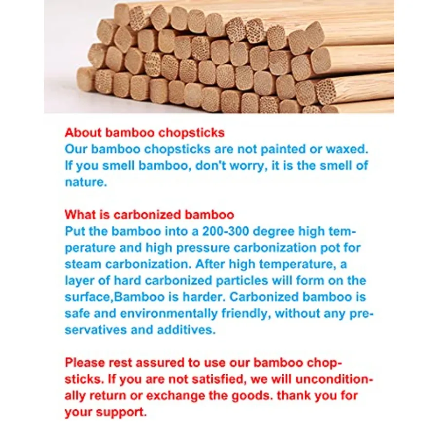 description