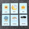 Baby Montessori Toys Emotion Weather Learning Card Cartoon English Flash Cards Kids Learning Toys Educational Toys for Children 4