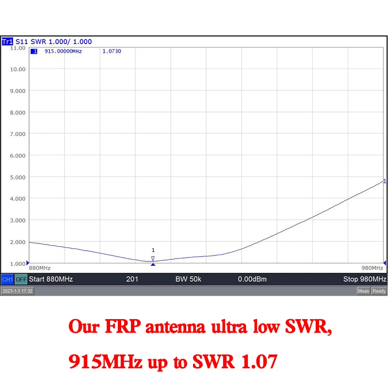 8 DBi 야외 LoRa 안테나 N-수 커넥터, 헬륨 핫스팟 HNT 광부용 야외 방수 유리 섬유 항공, 868MHz, 915MHz