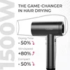TYMO Hair Dryer with Diffuser, 1500W Professional High Speed Ionic Blow Dryer with Comb, 110,000RPM Fast Dry, 4 Temps & 3 Speeds 3