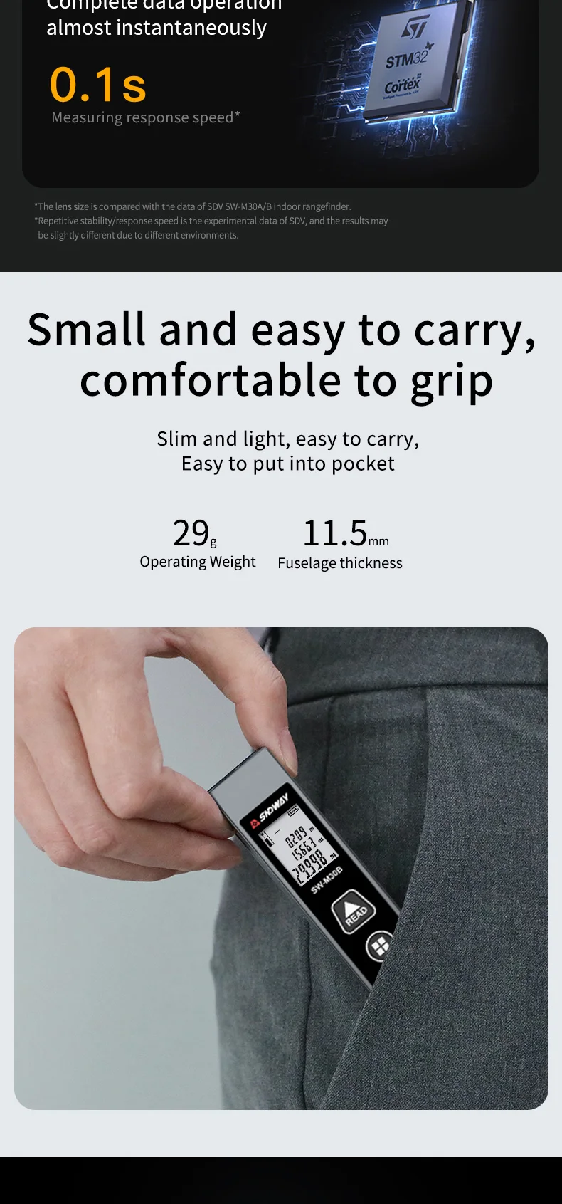 SNDWAY Mini Smart Laser Rangefinder Intelligent 30M Digital Laser Rangefinde Usb