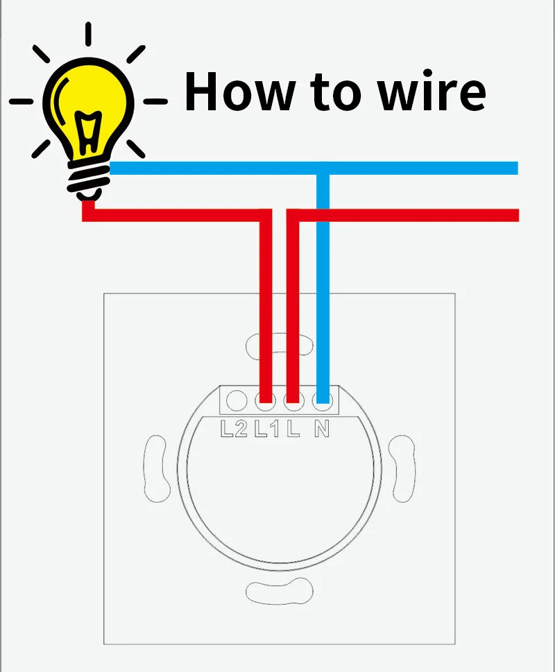 Demonstration of stepless dimming levels