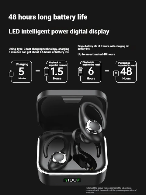 Bluetooth Headset - Image 3