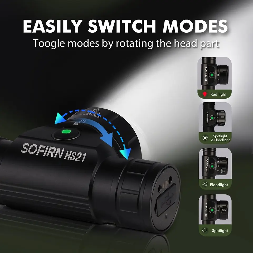 sofirn　ハンドライト　ウィンターカスタム　21700／18650 sofirn ハンドライト ウィンターカスタム 21700／18650 - メルカリ