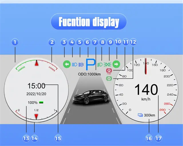 OBDHUD T17 HUD – compteur numérique à affichage LCD Tesla modèle 3