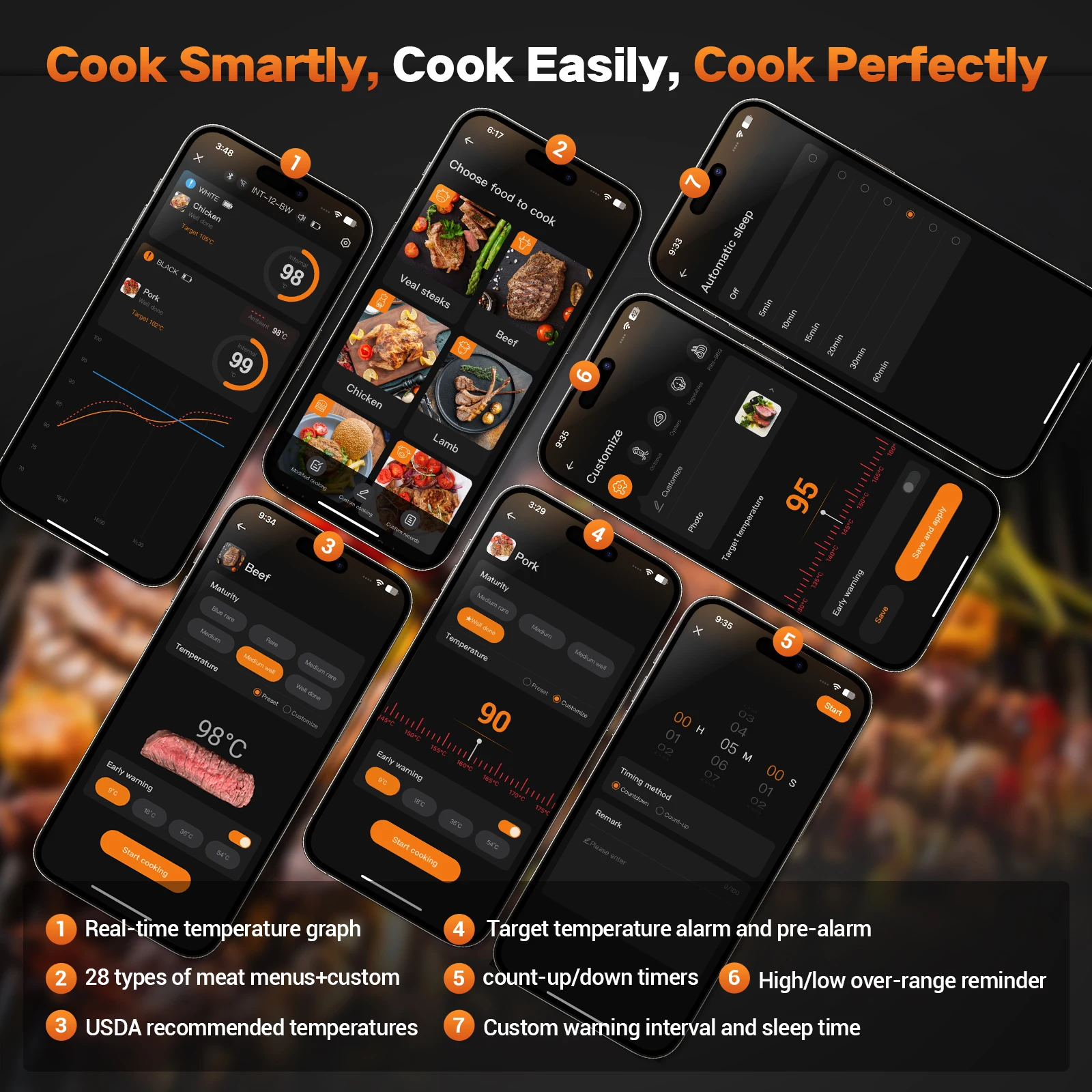 Dual Mode Wireless Meat Thermometer,Long Short Probe Combo,Backlit HD LCD,IP67 W