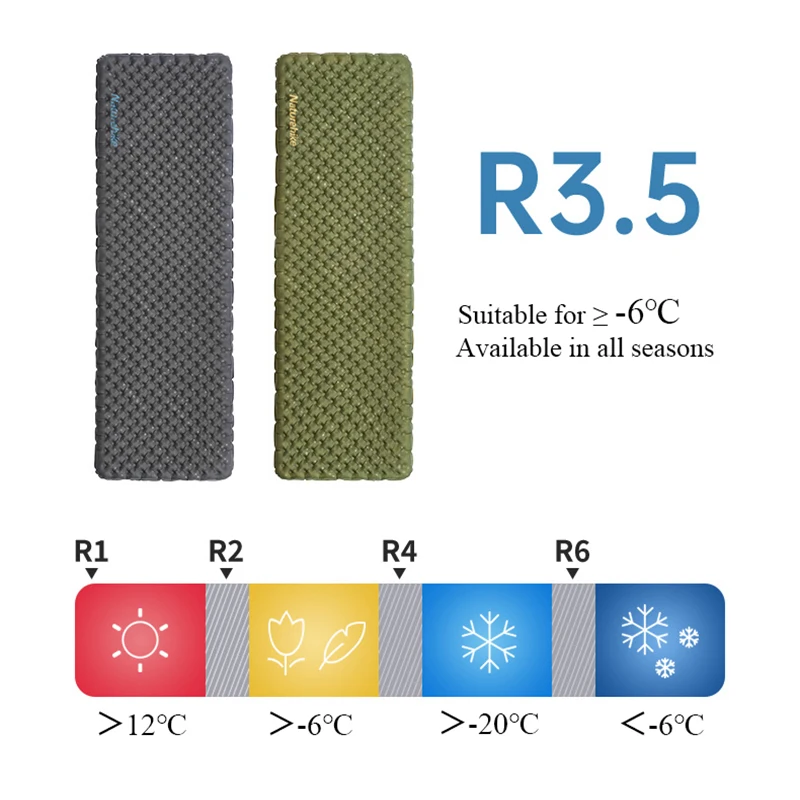 ���� R �� ���� ���� ��Ʈ���� �ʰ淮 ��� ���Ϸ� ��Ʈ 9cm �β��� ��Ʈ �е� �߿� �޴�� ķ�� ��Ʈ ����ó����ũ