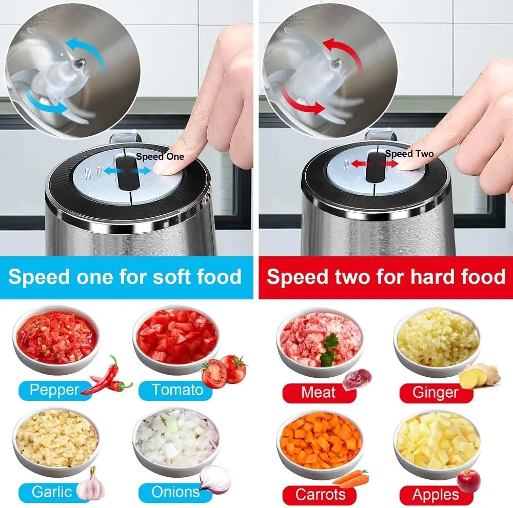 https://ae01.alicdn.com/kf/S8c55baed565e425cab5f0e375da9dd23C/Grinder-Food-Processor-Chopper-Small-with-Safety-Handle-TOMBOT-8-Cup-Mini-Blender-for-Meat-Vegetables.jpg