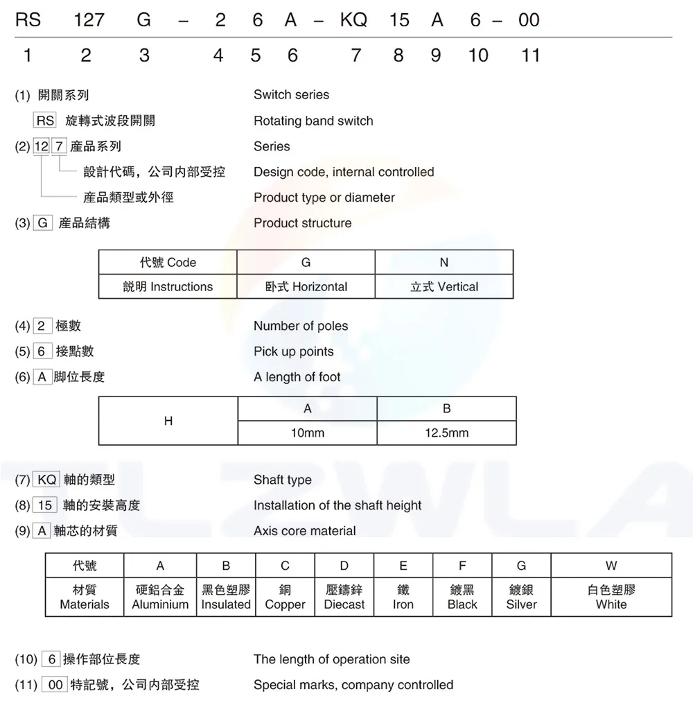 Posição, 6 Posição, 8 Posição, Comprimento do punho, 15mm Eixo, 10Pcs