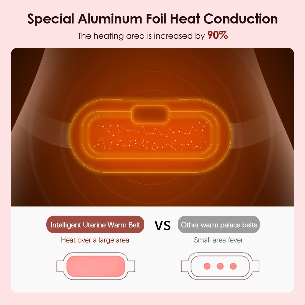 Electric Heating Pad Menstrual Cramp Massager Belt 6