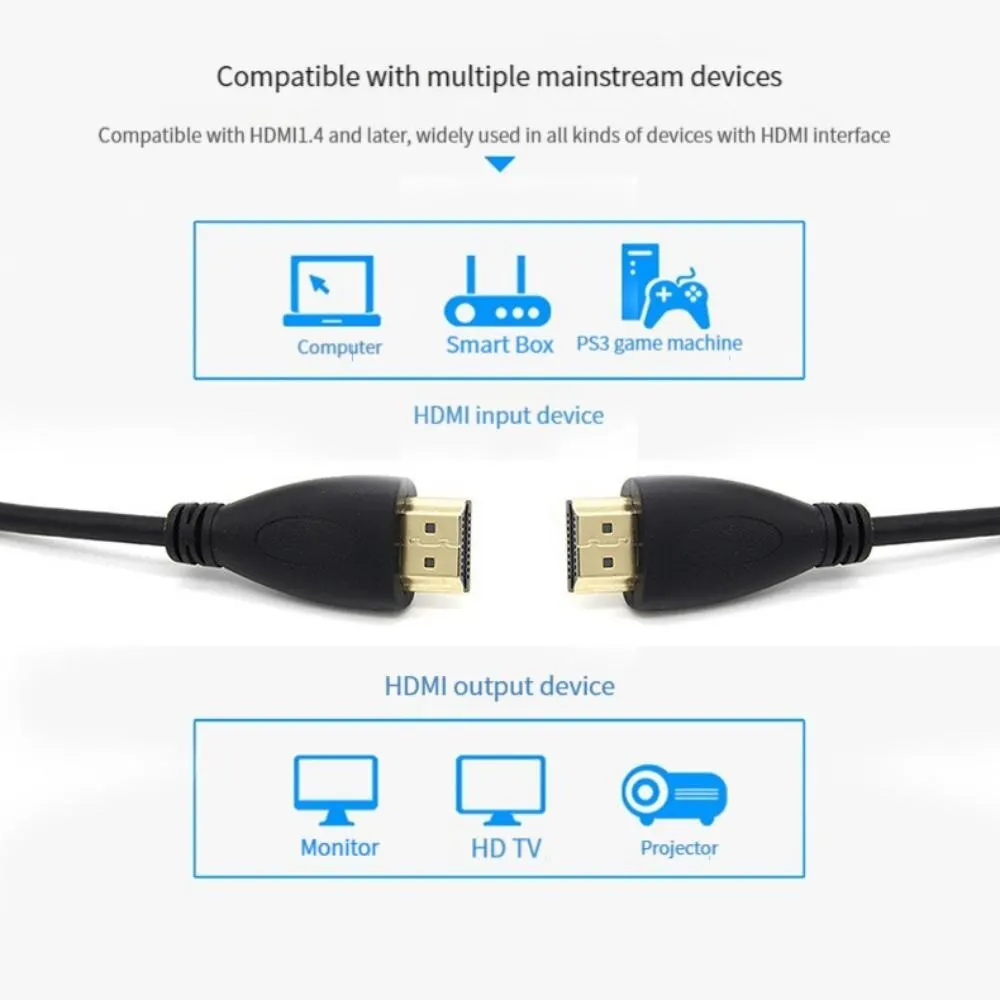 Premium Gold-Plated HDMI Video Cable for Superior Audio/Video Conversion - Multiple Lengths Available