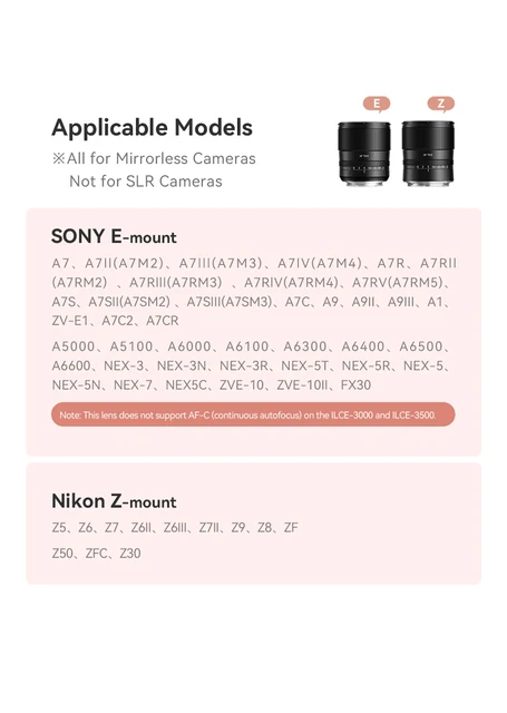 A6000 Sony A7sii Vs A6400 Sony A7ii Vs Sony A7 Iii Vs Sony A6400