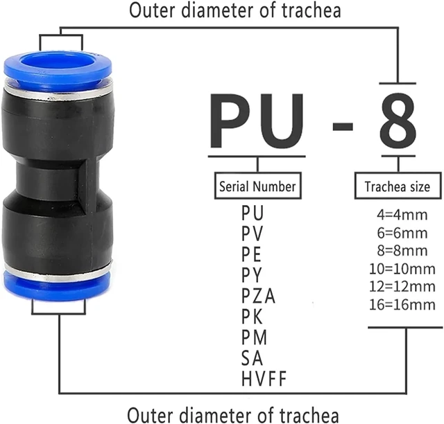 5PCS Pneumatic Fitting Pipe Air Connector Tube Quick Release Fitting Push In Hose Plastic 4/6/8/10/12mm Air Hose Connectors 2