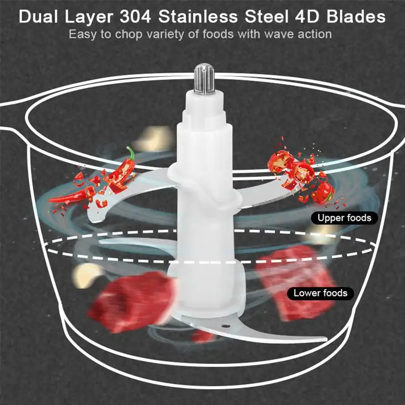 Home Kitchen Multifunctional Mixer 3l Electric Food Processor Chopper 3 Speeds Blender Meat Grinder Mincer Kitchen Appliances 6