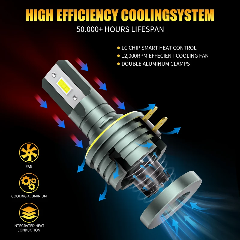 2 Pcs H11B LED Headlight Bulb 6000K Super Bright CSP 1:1 Mini Dedign With Fan Wireless Plug And Play 12V For Kia H8B H9B led car lights led lights led bulbs led headlights led car headlights car headlamps hid headlight bulbs