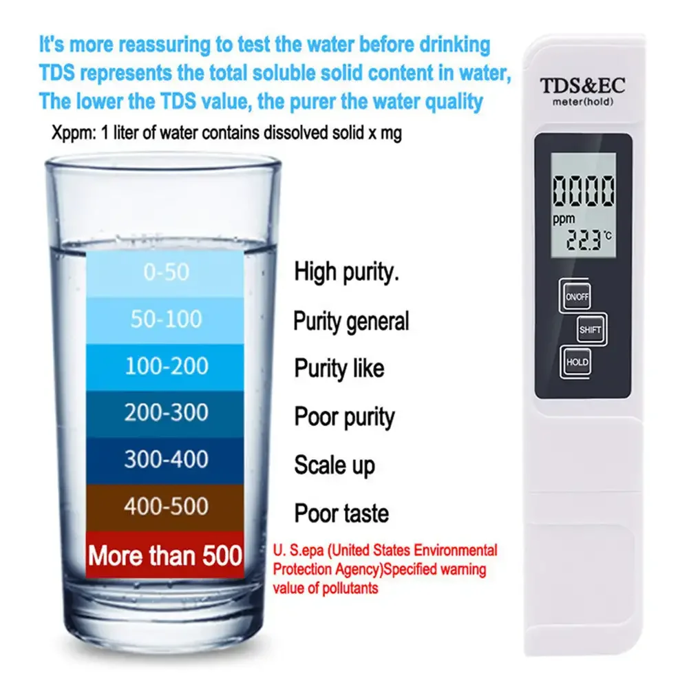 Professional 3 In 1 Tester Water Meter TDS EC Temperature Meter Digital LCD Water Testing Pen Purity Filter Quality water quality detector water tester