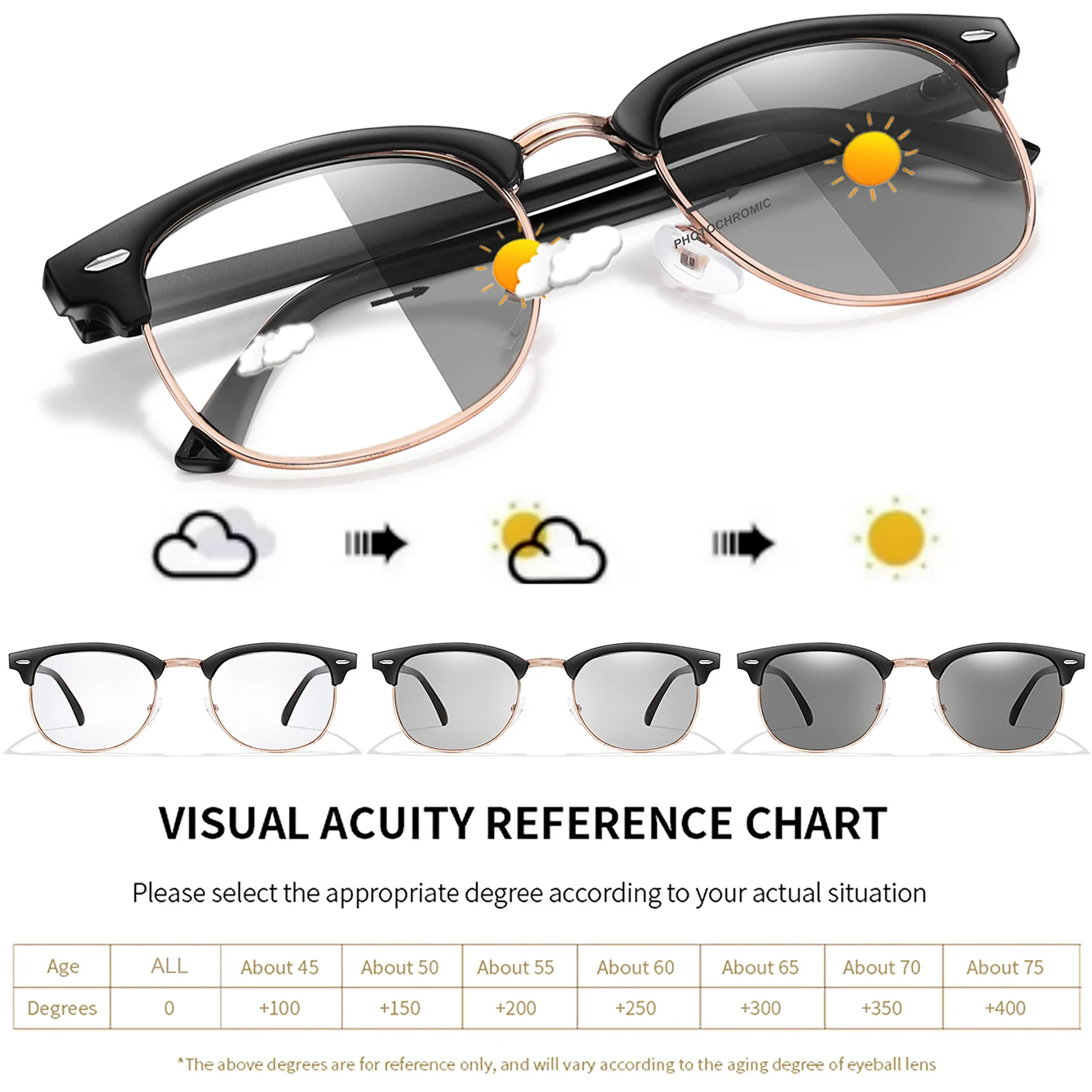 Photochromic Half Frame Anti-Blue Light Reading Glasses