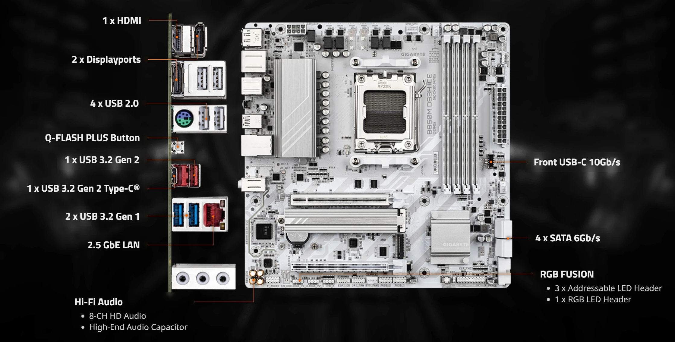 新品未使用 GIGABYTE B850M DS3H ICE DDR5 AM5 Amazon.com: GIGABYTE B850M DS3H AMD AM5 LGA 1718 Motherboard
