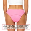 Seamless Cotton Menstrual Panties 4-Layer Leakproof Fast Absorption Teenager Macaron Period Panties Mid-Rise Incontinence Undies 2