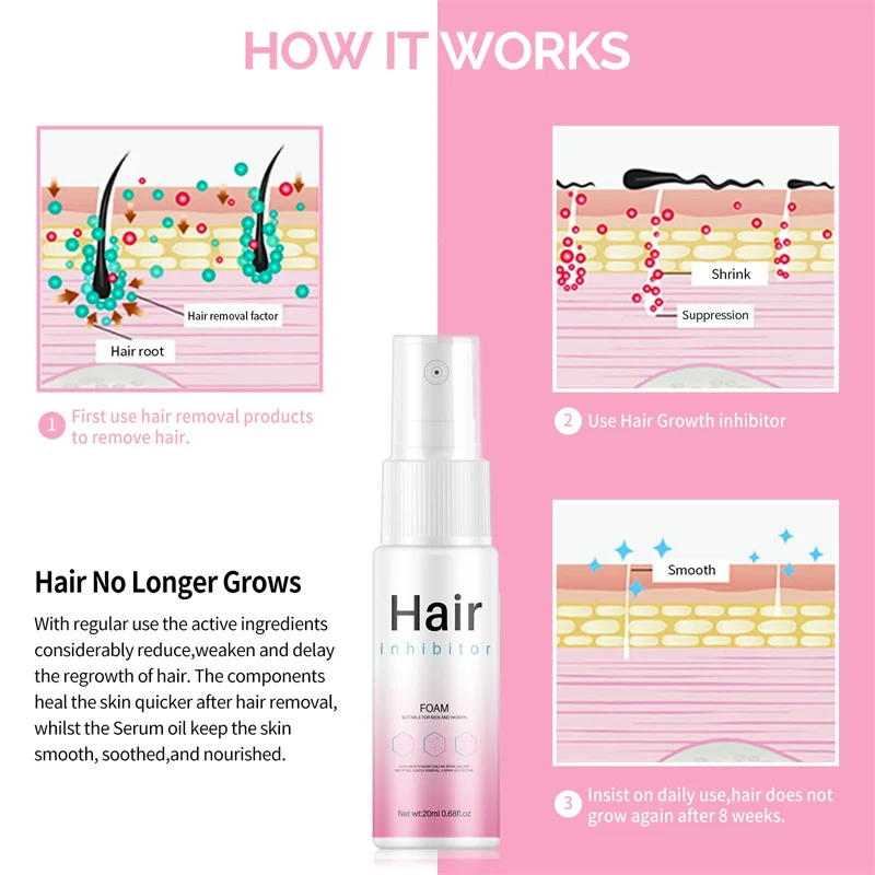 Hair Growth Inhibitor Spray 6
