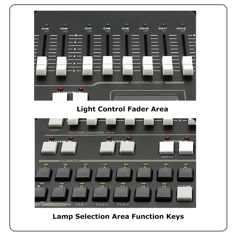 Рисунок 5 - Консольный Контроллер освещения