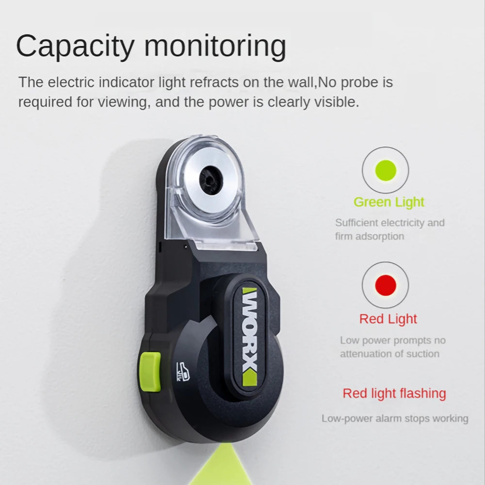 WORX  Ŭ  , WA1602, 13kg , 35ml ־ Ʈ ڽ, USB C Ÿ   ظ 帱