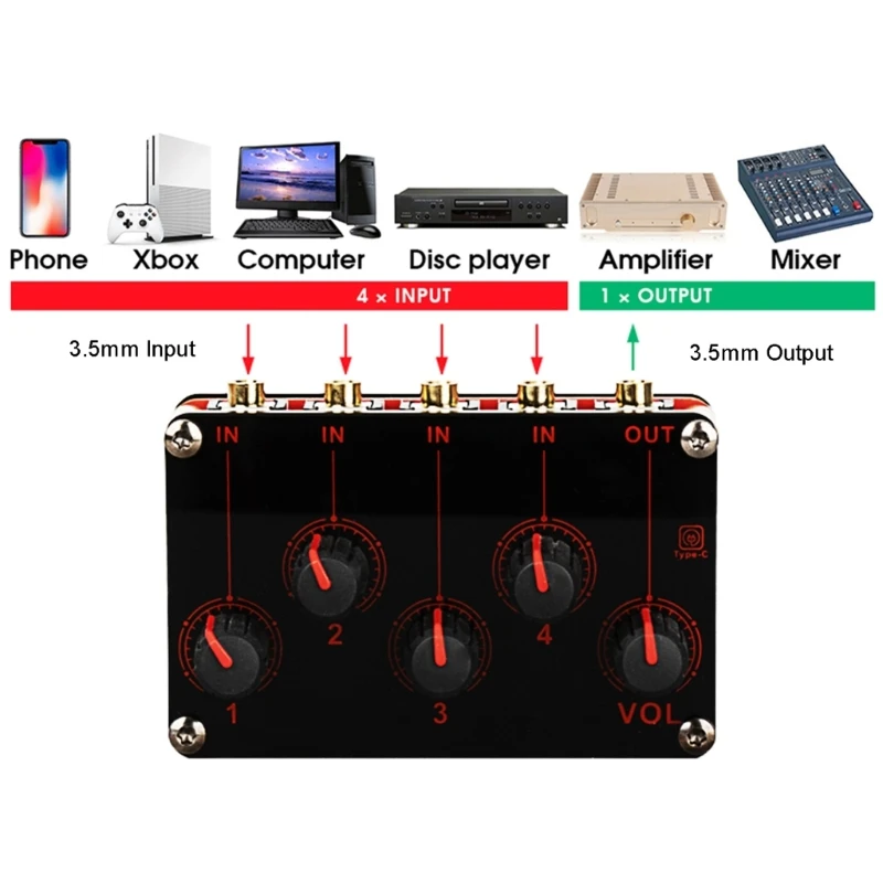 

Мини 4-канальный стерео линейный миксер 4in1out для живой студийной записи, низкий уровень шума, маленькие и изысканные миксеры, Прямая поставка