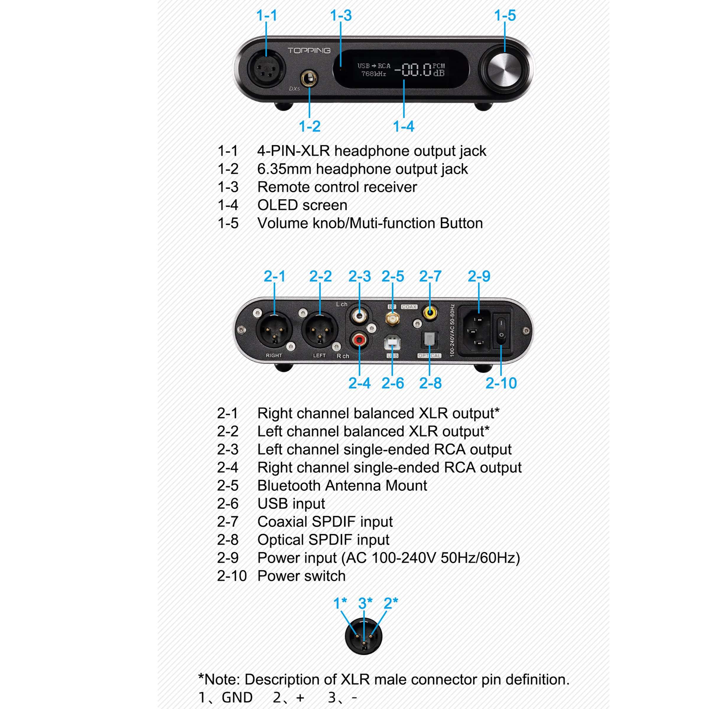 TOPPING DX5 USB DAC & Headphone Amplifier MQA Decoder 2 * ES9068AS ...