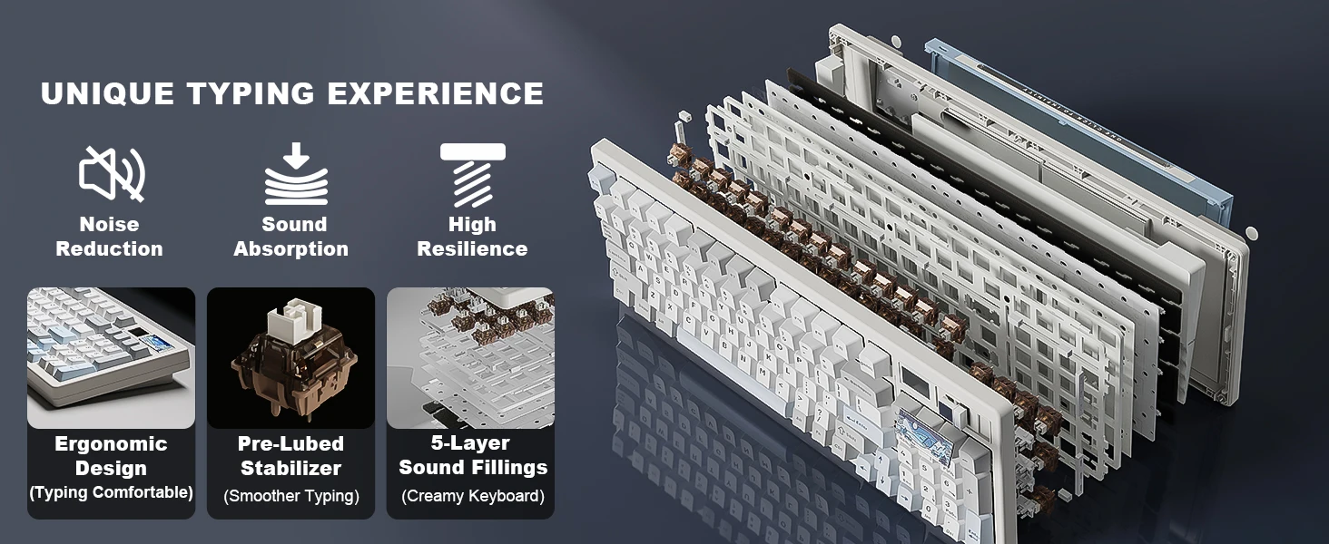 YUNZII IF99 Беспроводная механическая игровая клавиатура 95% белая ...